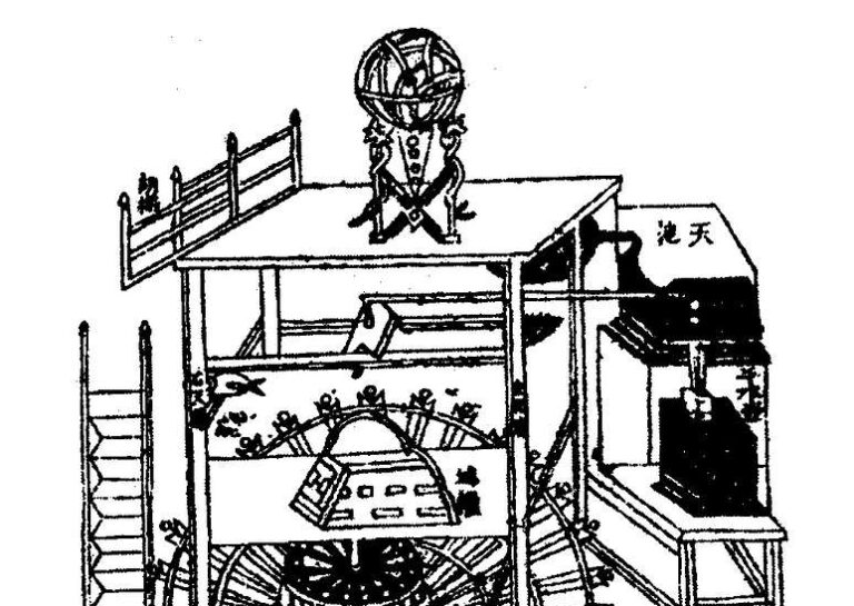 Song dynasty advanced civilization